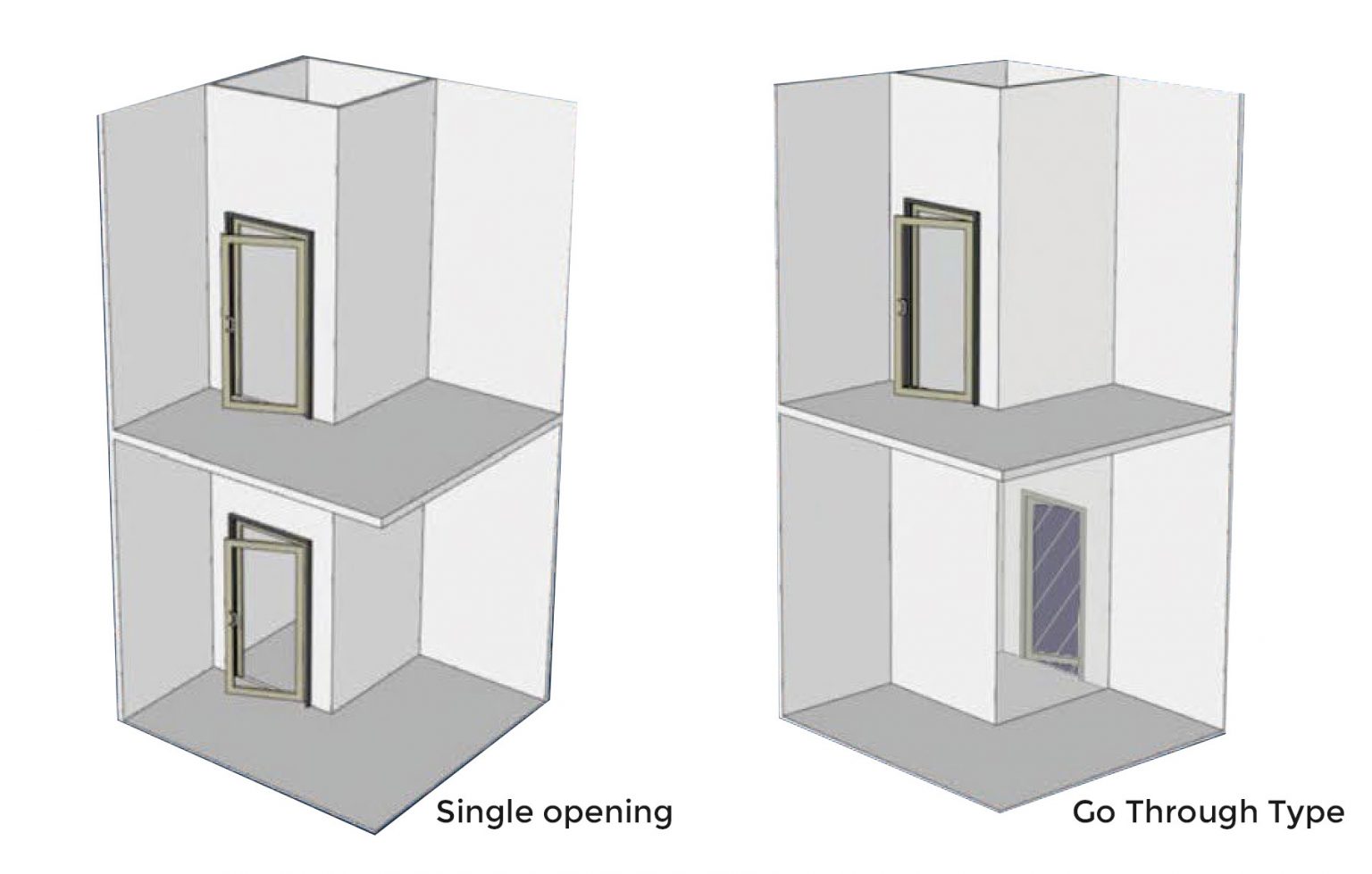 h-series-compact-lift-door-opening-flexible-malaysia