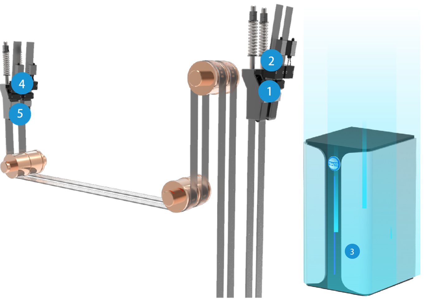 h-series-compact-lift-belt-safty-malaysia