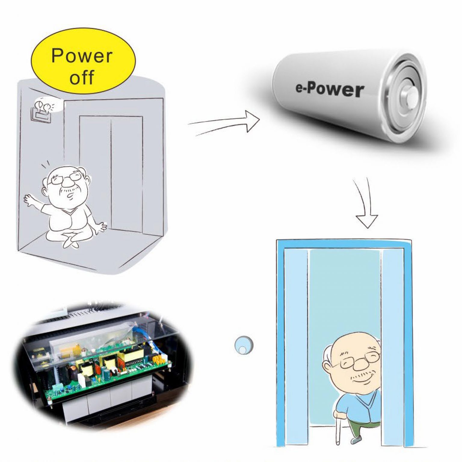 T-series-home-lift-modern-design-backup-battery